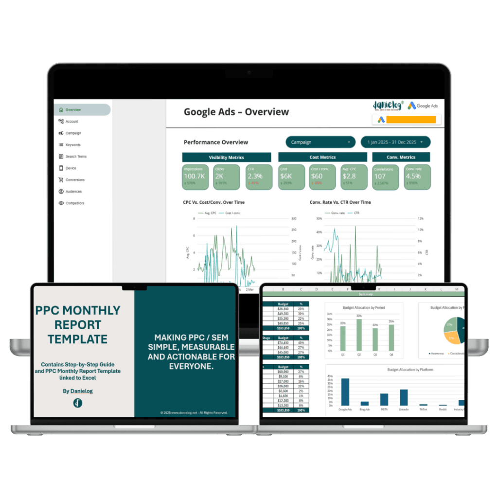 Advertising Templates Bundle