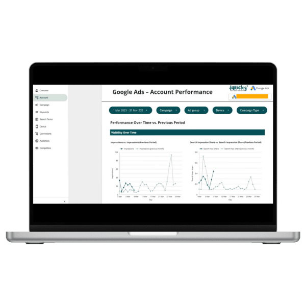 Google Ads Looker Studio Report Template