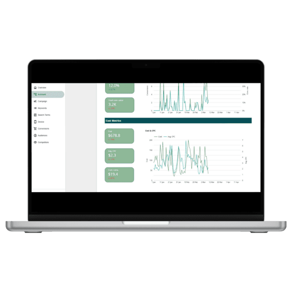 Google Ads Looker Studio Report Template