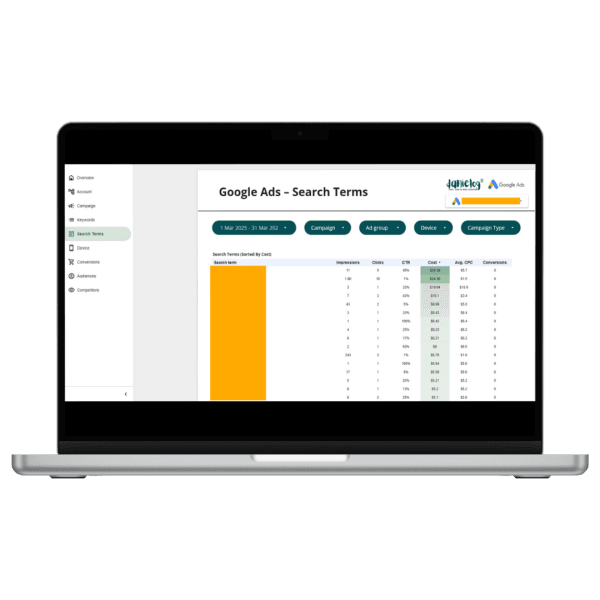 Google Ads Looker Studio Report Template