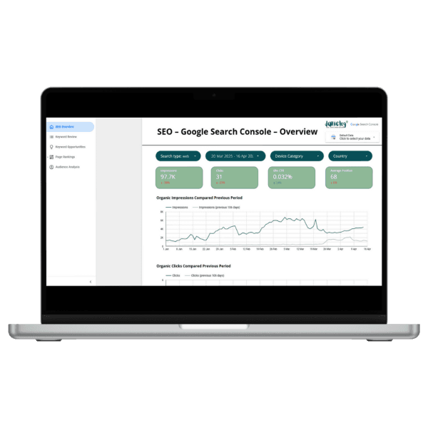 Google Search Console Looker Studio Report Template