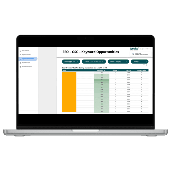 Google Search Console Looker Studio Report Template